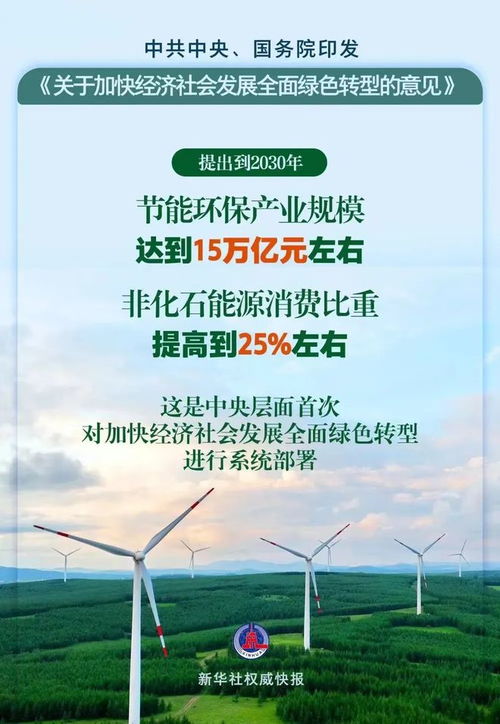 綠色轉(zhuǎn)型浪潮下的新機(jī)遇 潤(rùn)滑油行業(yè)邁向低碳未來(lái)